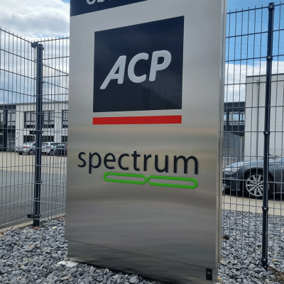 Kategorie Pylon Acp